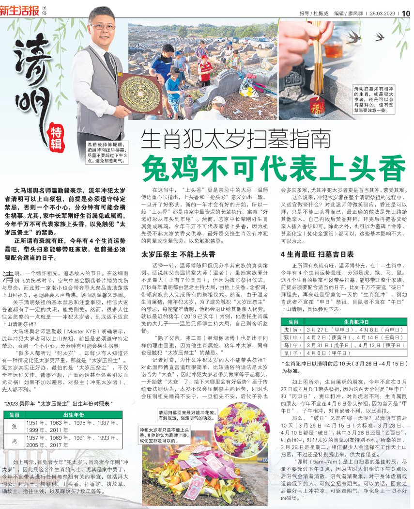 生肖犯太岁扫墓指南