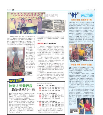 针来运转
